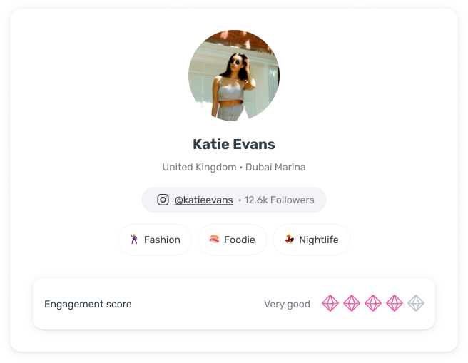 creator-engagement-score